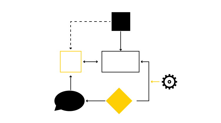 picto-methode-01-01